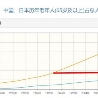 人口争论又起！开发商建议马上放开三胎【20201026】