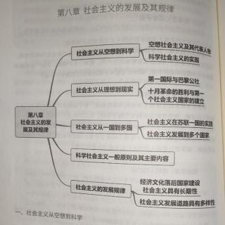 第八章 社会主义的本质及其历史进程 第九章 共产主义崇高理想及其