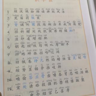 生字表