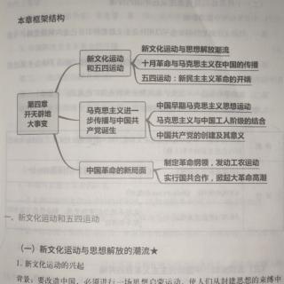 考研政治史纲内容 框架结构及核心考点 第四章 开天辟地大事变