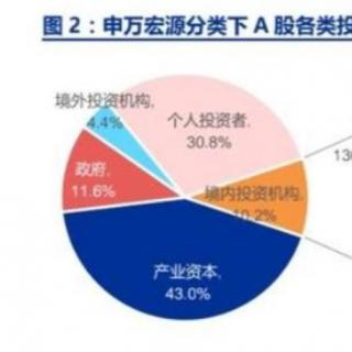 出了一个不小的利空！一些高估的大白马要小心了！【20201119】