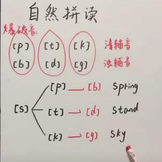 美语国际音标 19 /tr/和/dr/