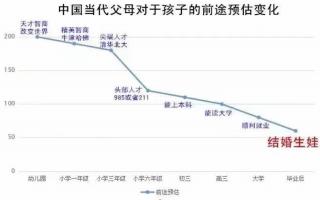 四年级《一本》阅读理解《淘气鬼汤姆》