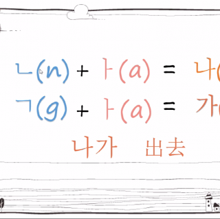 韩国语韩文的构成 -韩语发音入门学习轻松学