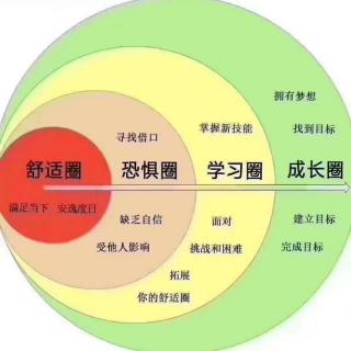 拔“正剑”成功，拔“邪剑”灭亡