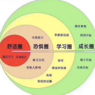 从核算表看出阿米巴的实相/凝聚所有阿米巴、所有员工的力量