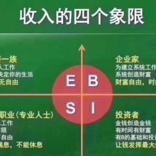 7：学习理财知识的人，都是有危机意识的人。