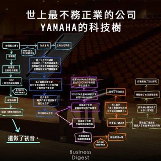 145. 史上最不务正业的公司，雅马哈