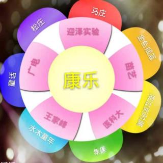 康乐•百花园🌸 《你就是孩子最好的玩具》第五章第147-149页