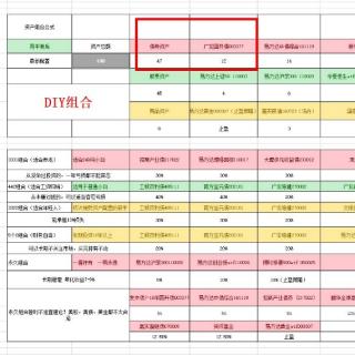 2020年终盘点之DIY组合！稳稳赚到20%【20210104】