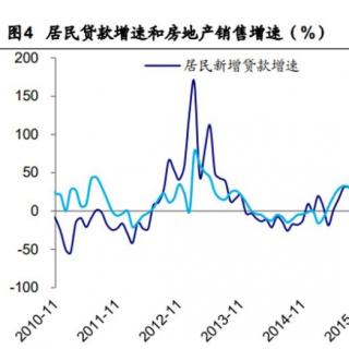 图说投资​ 全都涨了！金融和地产为啥还跌跌不休！【20210105】