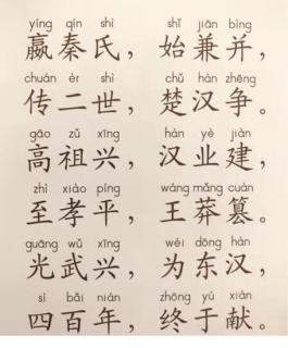 亲子国学启蒙—《三字经》诵读与讲解 23