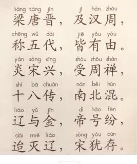 亲子国学启蒙—《三字经》诵读与讲解 26