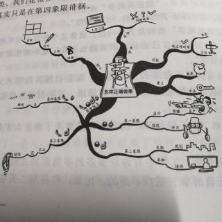 2-3-1正确地做事和做正确的事