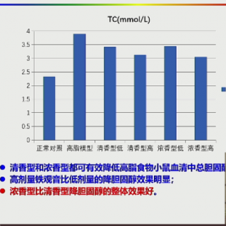 周轶演说茶文化：宗师泰斗型道家茶人（三）