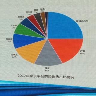 周轶演说茶文化：专家学者型道家茶人