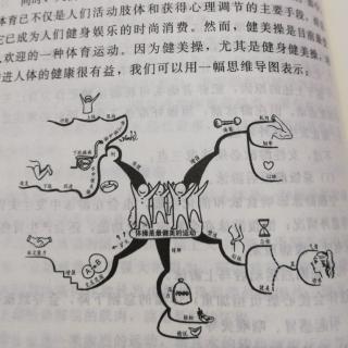 4-3-5体操，最健美的运动方式