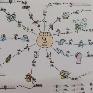 一年级下册语文听写第五次