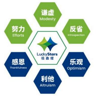 京瓷哲学把利他之心作为判断基准