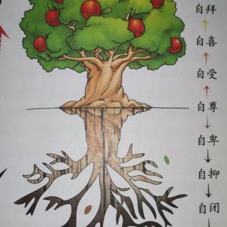 让爱回家：让孩子的心灵有个家之家是动能的支持