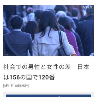 社会での男性と女性の差　日本は156の国で120番