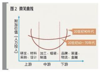 志工精神十二条，六项精进，大学—4月6日