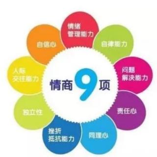 《细节77：克服孩子自私不替他人着想的性格弱点》