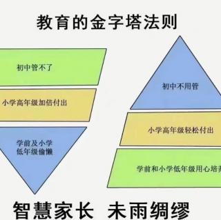 五下每日一题阅读理解讲解