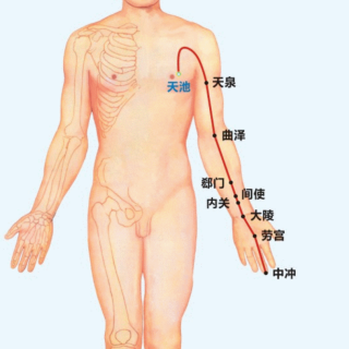 腹部手法