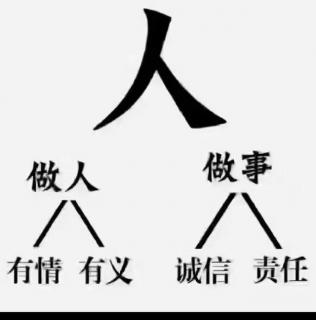 人性的弱点～做今天最有意义的事