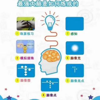 1—5直加直减5笔