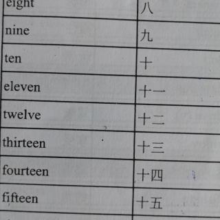 剑一分类：数字