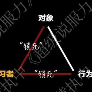 Vol.25 咩人都友——桔少如何说服群主改公告