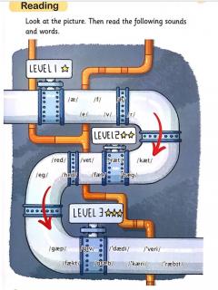 国际音标 Unit 2 Level 2 发音。