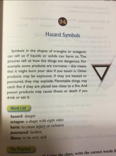 34 Hazard Symbols