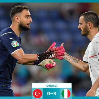 无双短评015 欧洲杯Day01-意大利摧枯拉朽，土耳其萎靡不振