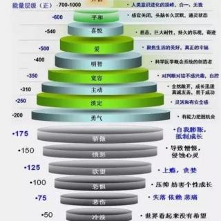 38-全脑开发大师[1].10.永远年轻.海洋