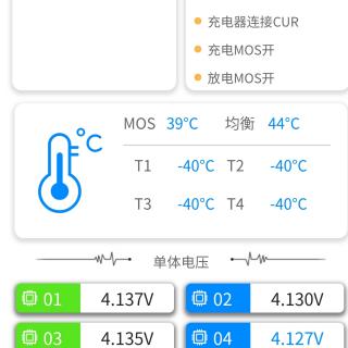 新人常见戒色问题100问