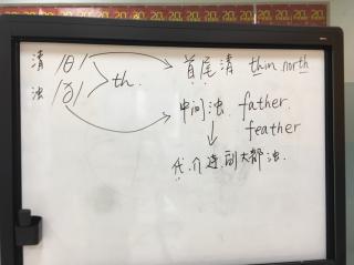 th 字母组合