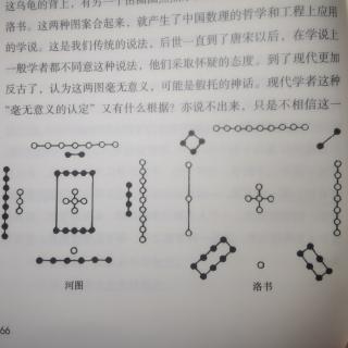 金钱卦、先知神通与现代心灵学、河图与洛书的文化根源