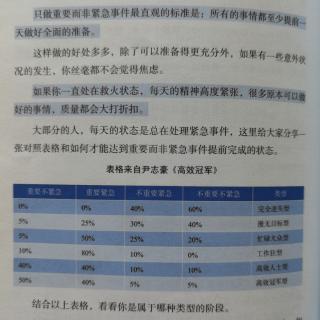 学习力（七）自我管理1一个人像一支队伍