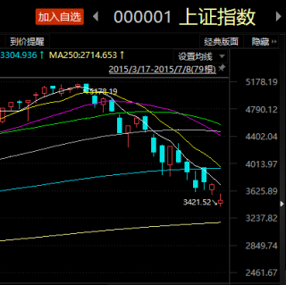 连续30天万亿巨量，再破纪录，是风险凸显还是常态？