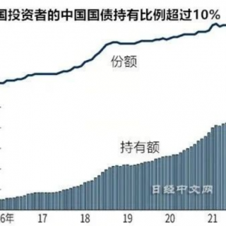 北京证券交易所将实行连续竞价交易，涨跌幅30%；全为新三板精选层公司，将试点注册