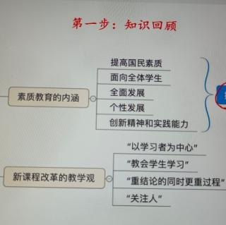 1.教育观