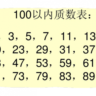 100以内的质数