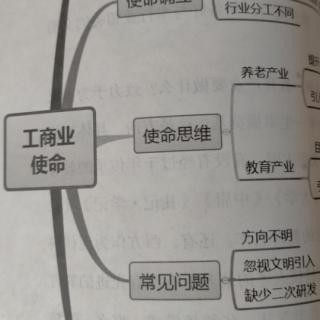 工商业的使命是什么？