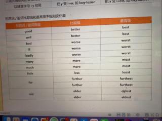 OE4C秋week7