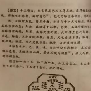 难经13.第十三难 论色脉尺肤诊法之间的关系