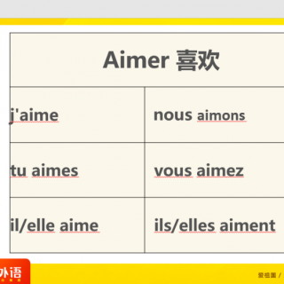 aimer 喜欢 动词变位