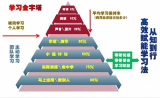 没有伤痕累累，哪来皮糙肉厚